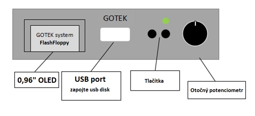 lcd gotek-1